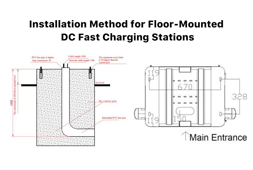 Installation Method for Floor-Mounted DC Fast Charging Stations