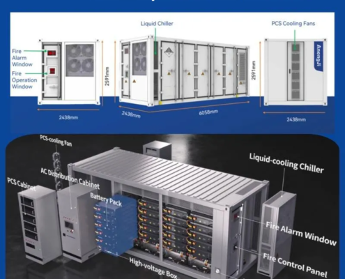 containerized battery energy storage system 2170kWh showing internal layout dimensions and component details for turnkey utility-scale BESS solution