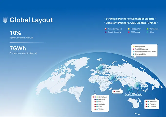 AnengJi Power Trusted Global Storage Partner