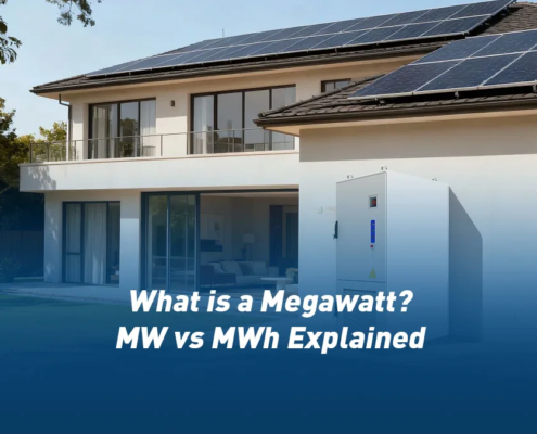 What is a Megawatt MW vs MWh Explained (2026 Energy Guide)