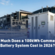 A 100kWh commercial battery energy storage system installed at an industrial facility for peak shaving and cost reduction.